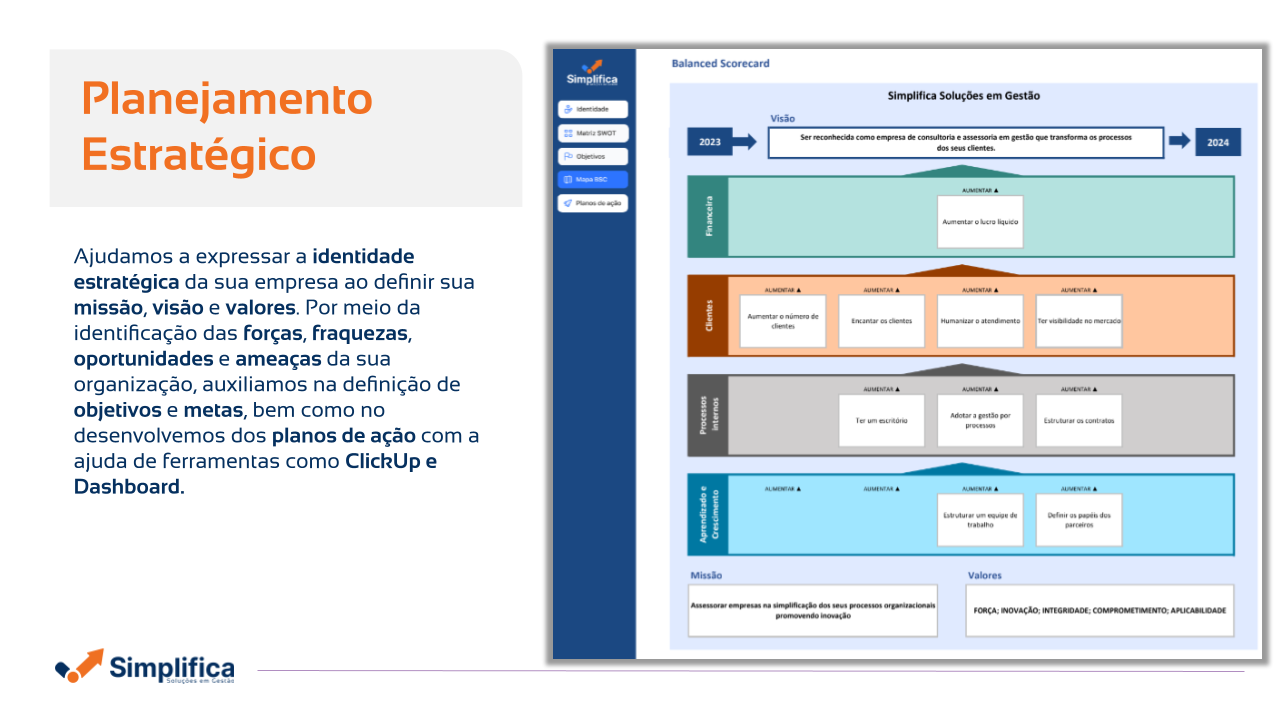 Planejamento Estratégico