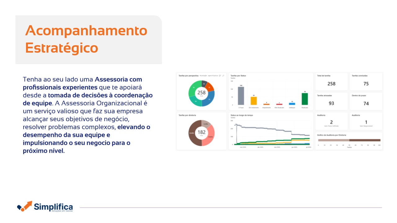 Acompanhamento Estratégico