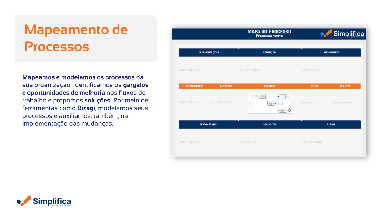 Mapeamento de Processos