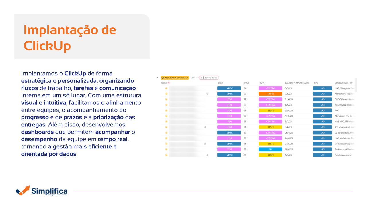 Implantação ClickUp